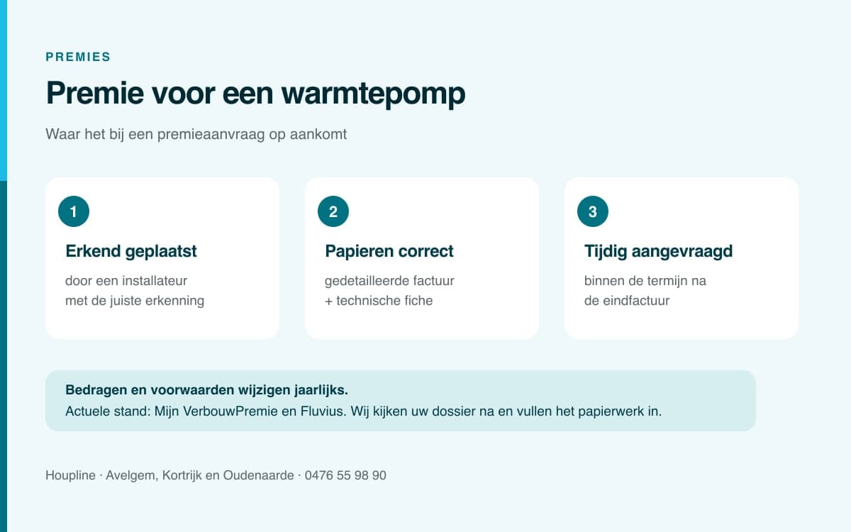 Premie voor een warmtepomp: hoe het werkt en waar u moet zijn